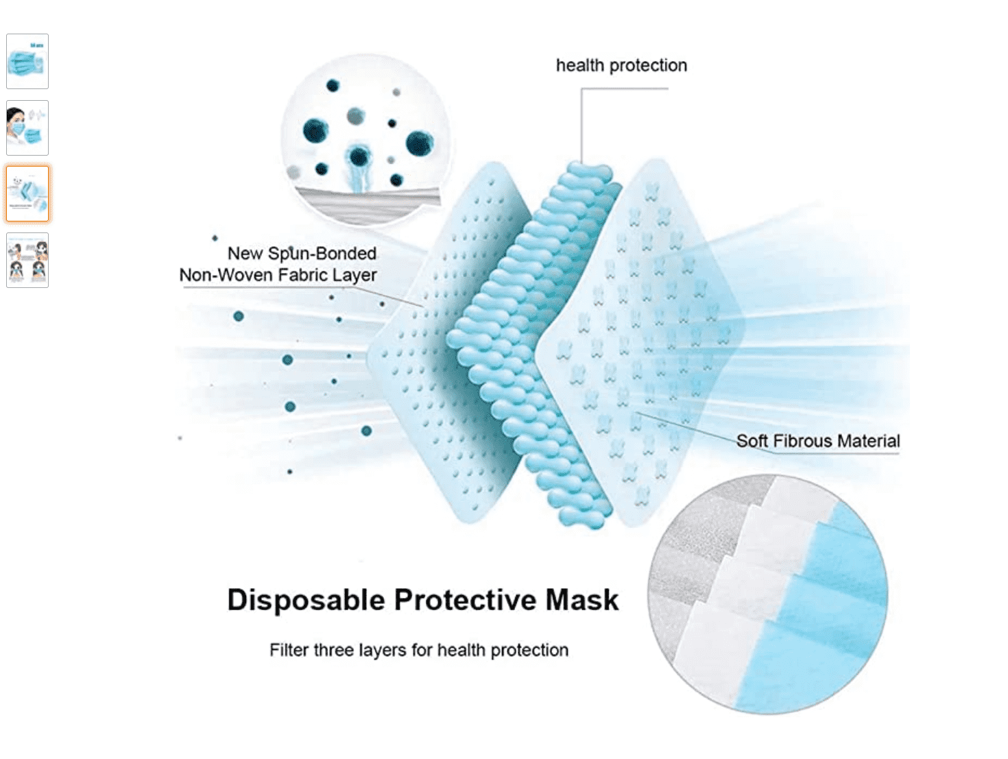 Top Selling Coronavirus Masks on Amazon [updated]